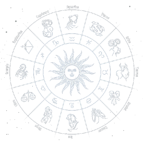 Astro Numerics